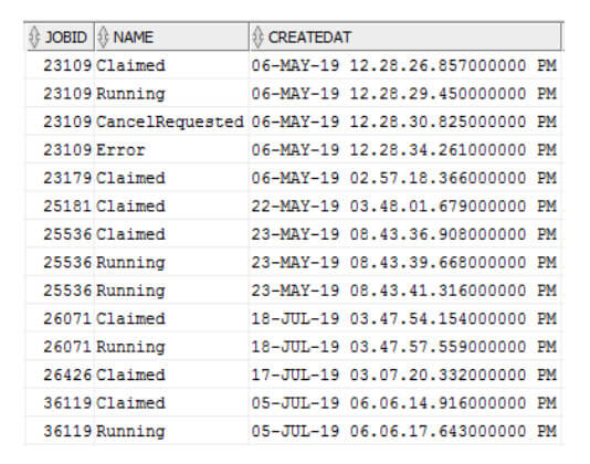 verificacion-jobs-fallas