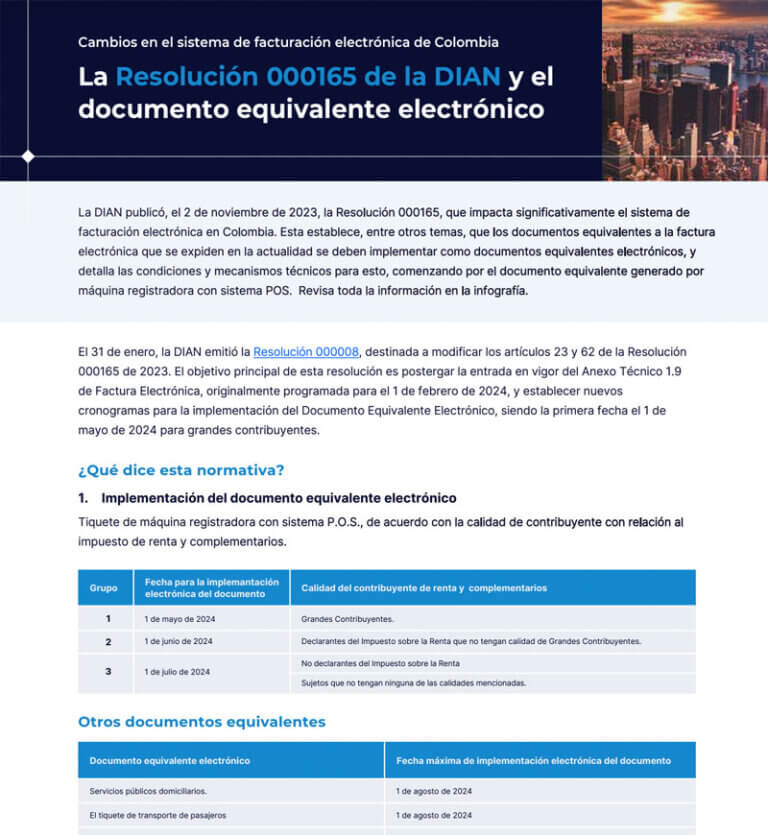 portada - resolución 000165 DIAN