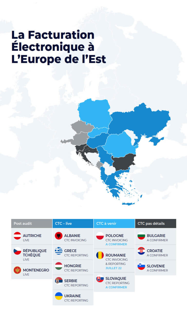 VAT Digitalisation Map e-book TVA