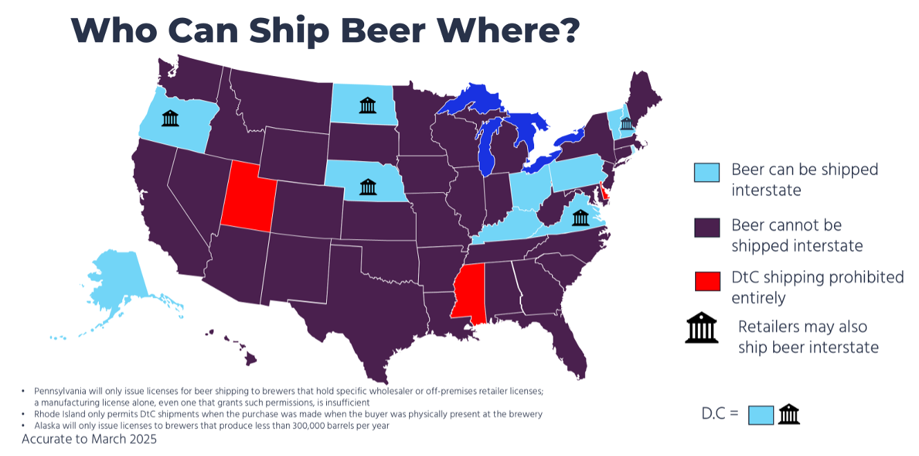 Sovos-ShipCompliant-equitable-marketplace